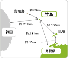竹島と近接地の距離(韓国、島根県等から竹島までの距離を示している)