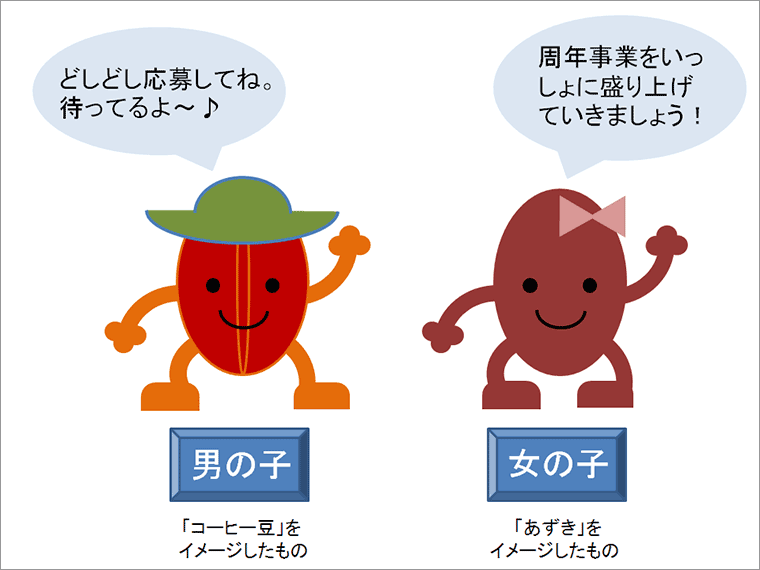 どしどし応募してね。待ってるよ~♪ 周年事業をいっしょに盛り上げていきましょう!