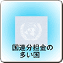 国連分担金の多い国