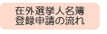 �݊O�I���l����o�^�\���̗���