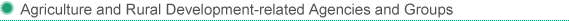 Agriculture and Rural Development-related Agencies and Groups
