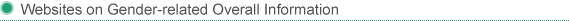 Websites on Gender-related Overall Information