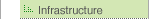 Infrastructure