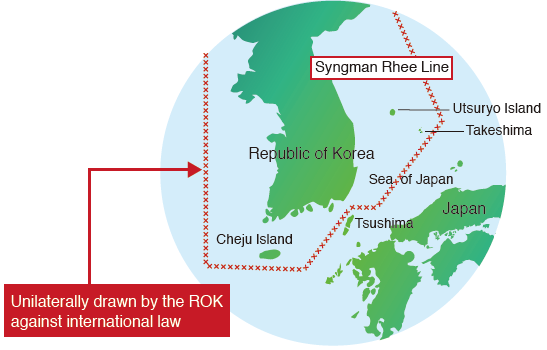 Syngman Rhee Line