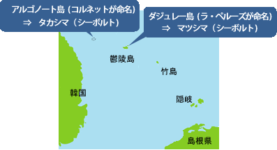 【図2】19世紀後半の呼び方