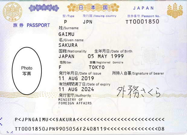 (image 1) Image of Japanese passports