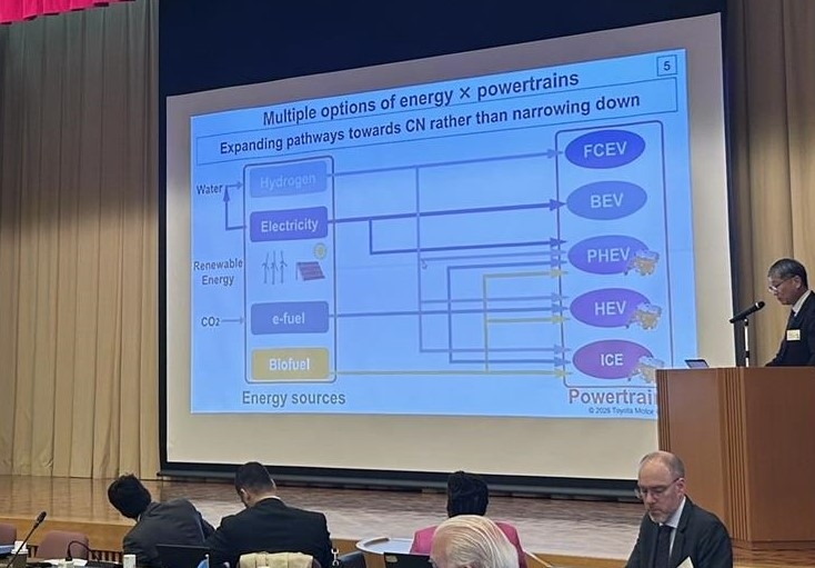 The state of the presentation from Toyota