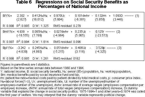 Table 6