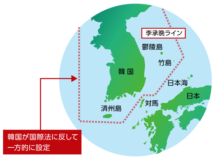 李承晩ライン