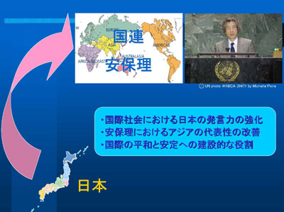 国連安保理と日本