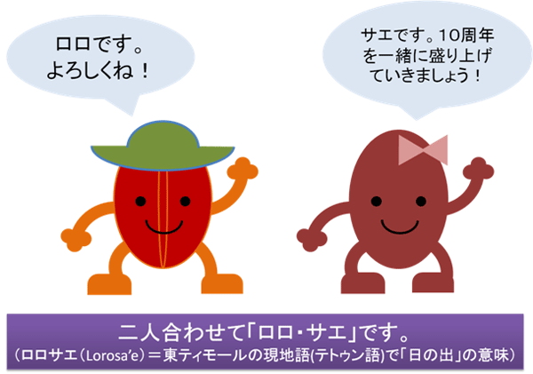 （写真）二人合わせて「ロロ・サエ」です。（ロロサエ（Lorosa'e）＝東ティモールの現地語であるテトゥン語で「日の出」を意味）