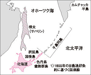 北方領土問題の経緯 領土問題の発生まで 外務省