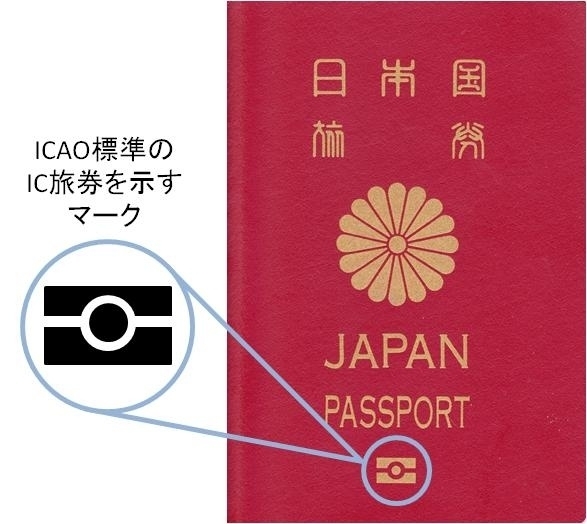 画像（ICAO標準のIC旅券）