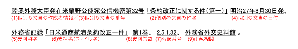 出典記載の構成例(詳細版)