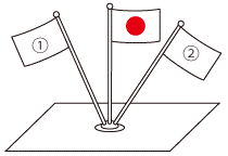 プロトコールの基本 外務省