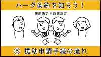 ハーグ条約（国際的な子の奪取の民事上の側面に関する条約）