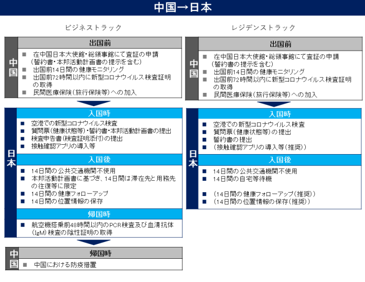 人 コロナ 責任 中国 武漢を蔑む日本人は｢中国人の本質｣を知らない