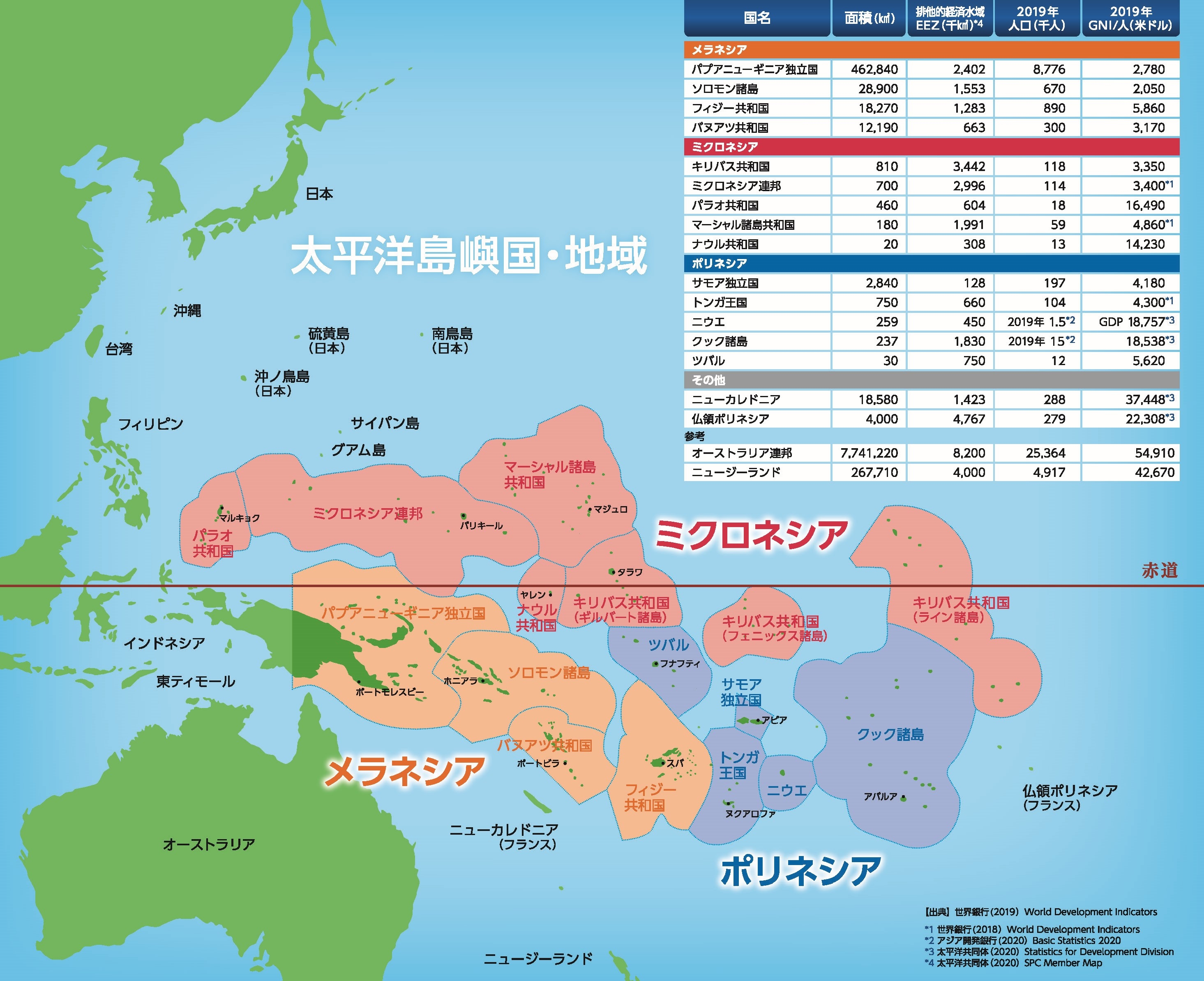 24年目を迎えた日本と太平洋島嶼国との友好関係の証 第9回太平洋 島サミット Palm9 外務省