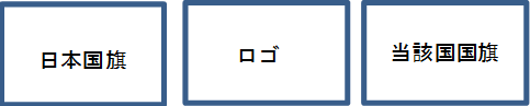 （左）日本国旗（中央）ロゴ（右）当該国国旗