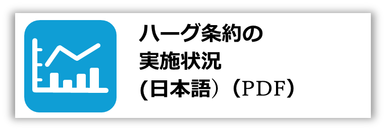 画像「ハーグ条約の実施状況（日本語）」（PDF）