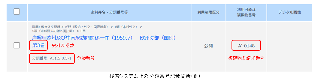 検索システム上の分類番号記載箇所(例)