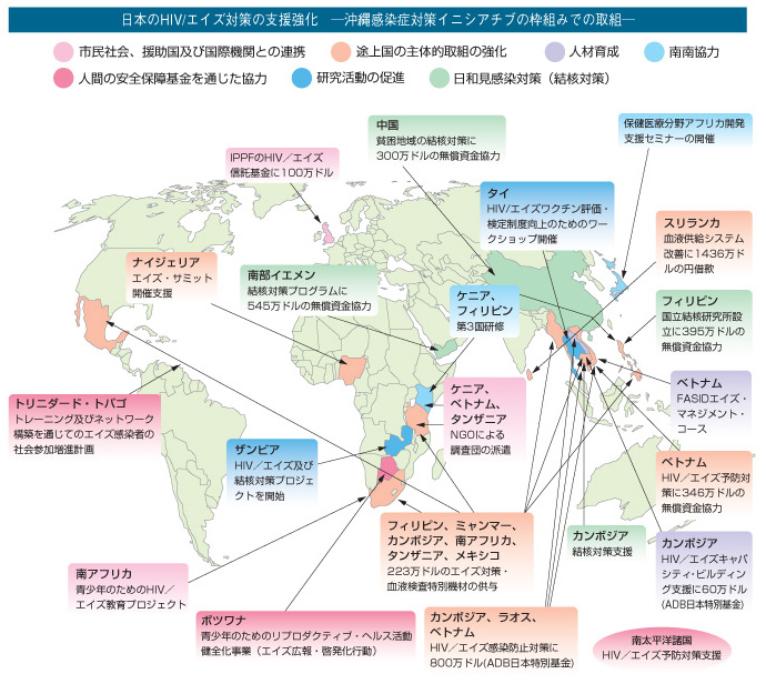 日本のHIV/エイズ対策の支援強化　─沖縄感染症対策イニシアチブの枠組みでの取組─