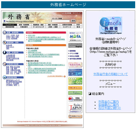 外務省ホームページ