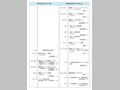 （ウ）国際平和維持活動等への日本の参加
