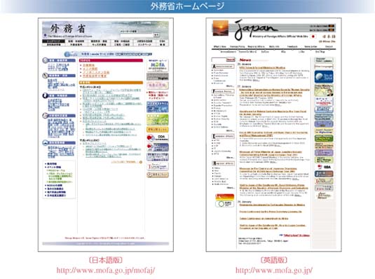 外務省ホームページ
