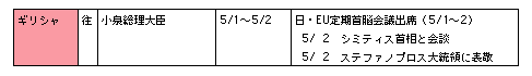 カ行