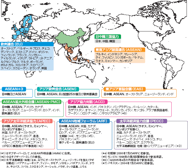 第２章 地域別に見た外交 ５ Asem アジア欧州会合 Asem は アジアと欧州の関係を強化することを目的として１９９６年に開始された ２００４年１０月の拡大後 アジア側から日本 中国 韓国及びasean１０か国 欧州側からeu２５か国及び