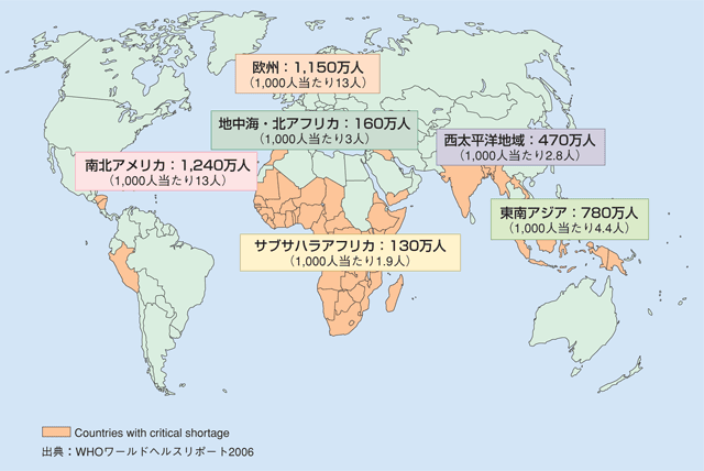 世界保健機関（WHO）分類地域における保健医療従事者数（1,000人当たりの人数）