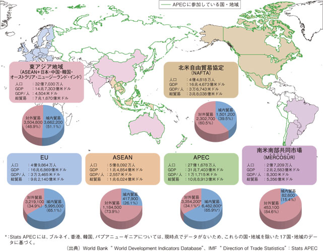 西アフリカ諸国経済共同体監視団