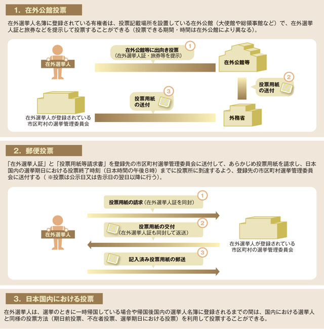 在日外国人情報センター