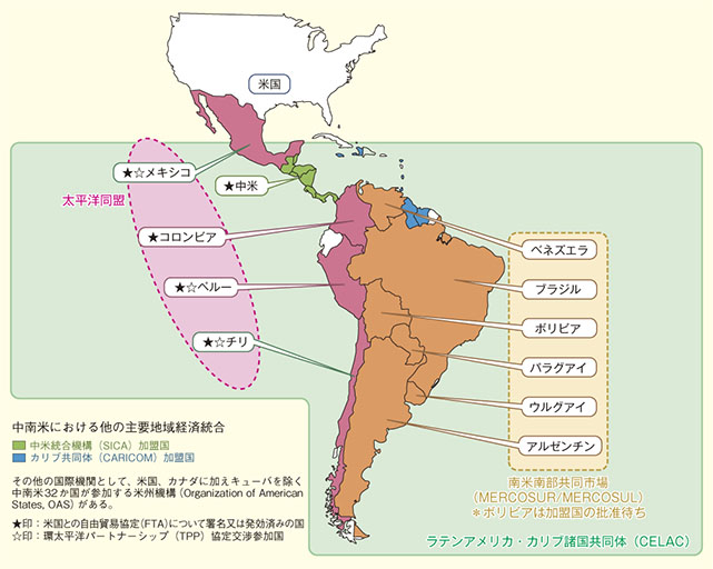 1　中南米地域情勢