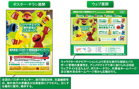 2012年度海外安全・パスポート管理促進キャンペーン（<a href=