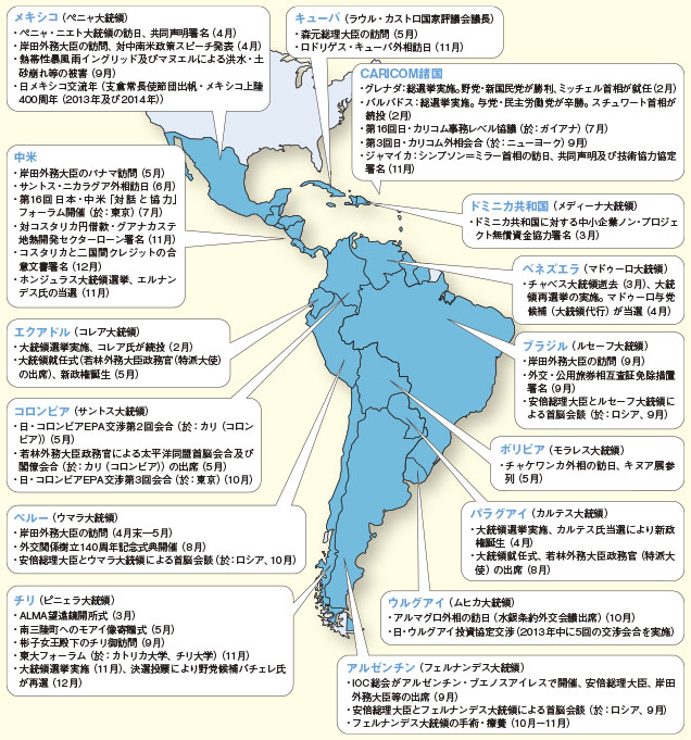 2013年の主な出来事(各国・地域別)
