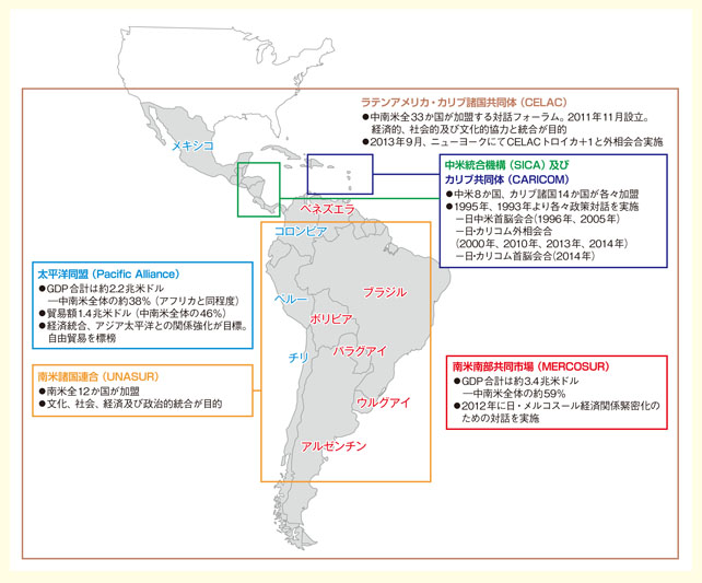 外交青書 15 1 中南米諸国との関係強化と協力 外務省