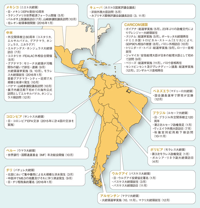 外交青書 16 2 中南米地域情勢 外務省