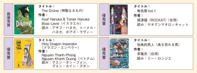 第9回国際漫画賞受賞作品/受賞者