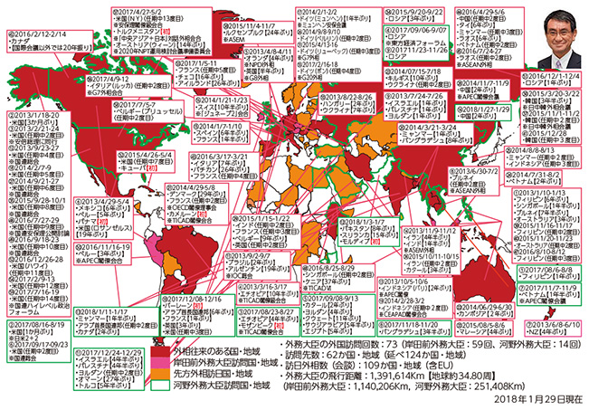 河野外務大臣(及び岸田前外務大臣)の外国訪問実績等
