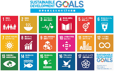 SDGs全17ゴールのロゴ(出典:国連広報センター)