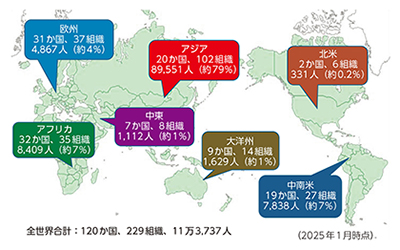 各地域の帰国留学生組織及び会員数