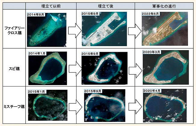 中国による係争地形の埋立てと軍事化