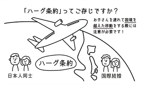 「ハーグ条約」ってご存じですか?