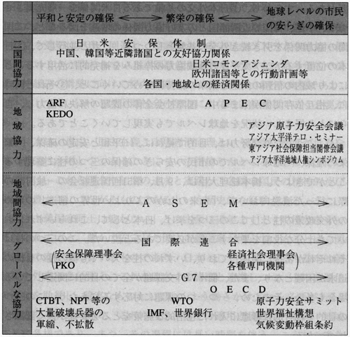 データ無し