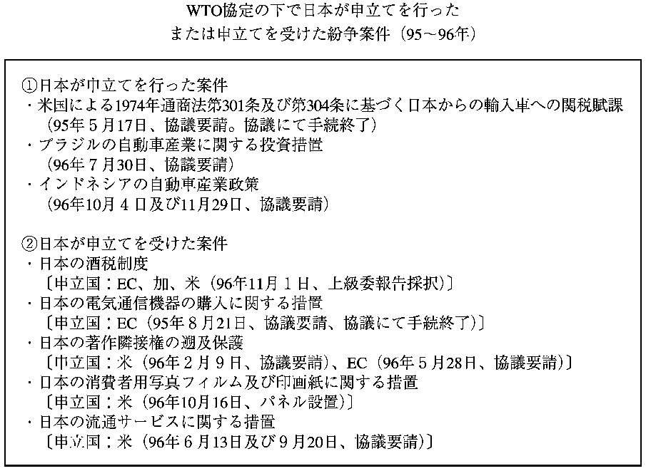 WTO協定の下で日本が申立てを行ったまたは申立てを受けた紛争事件(95～96年)