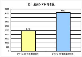 （写真）