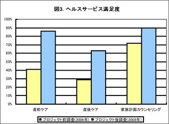 （写真）