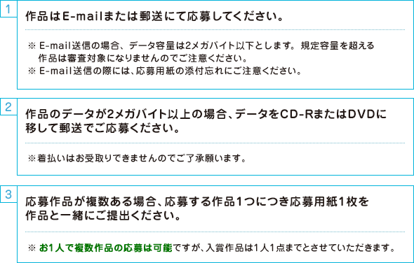 応募の規定